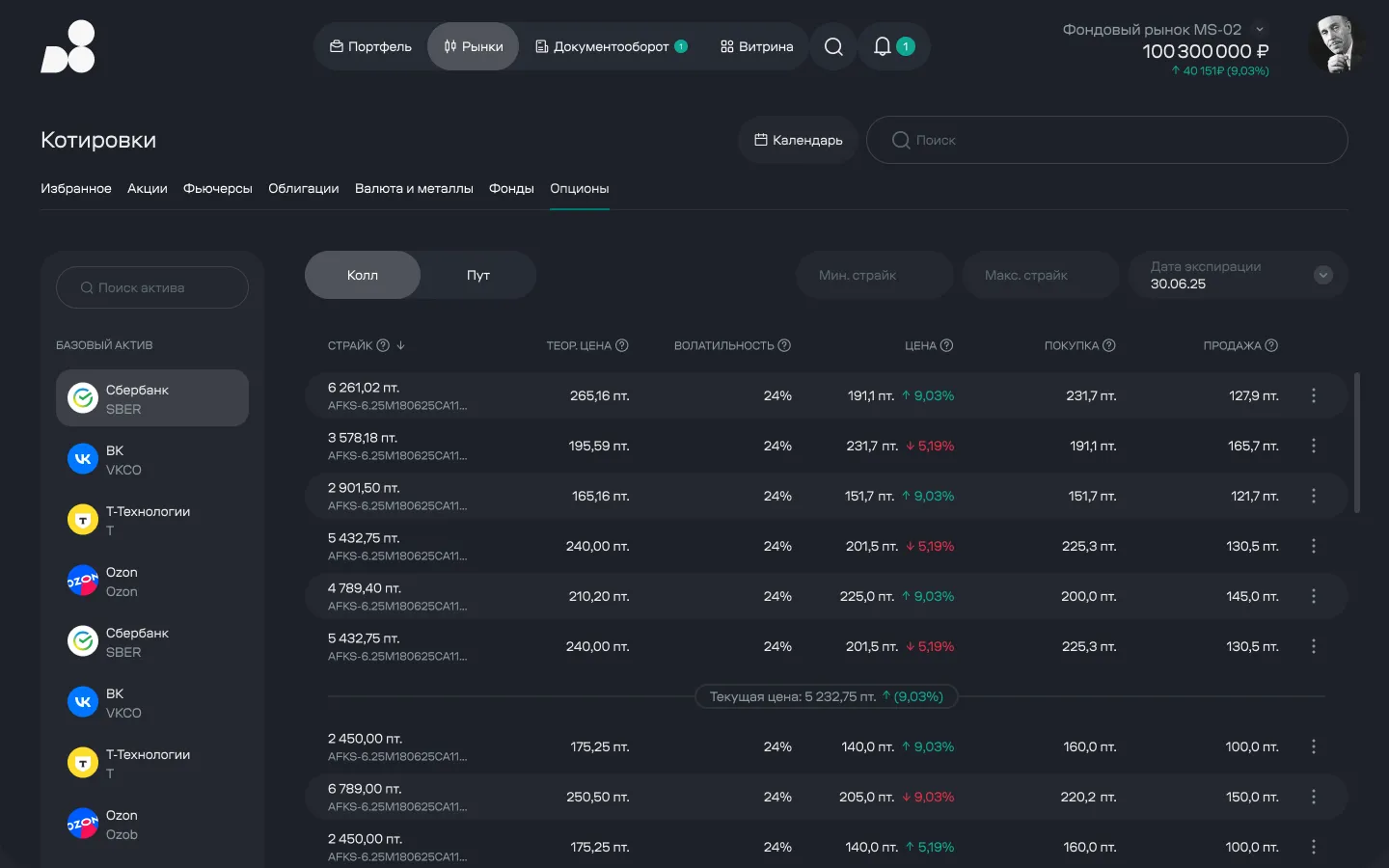 Options board: strikes, volatility, order book